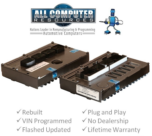 All Computer Resources.inc