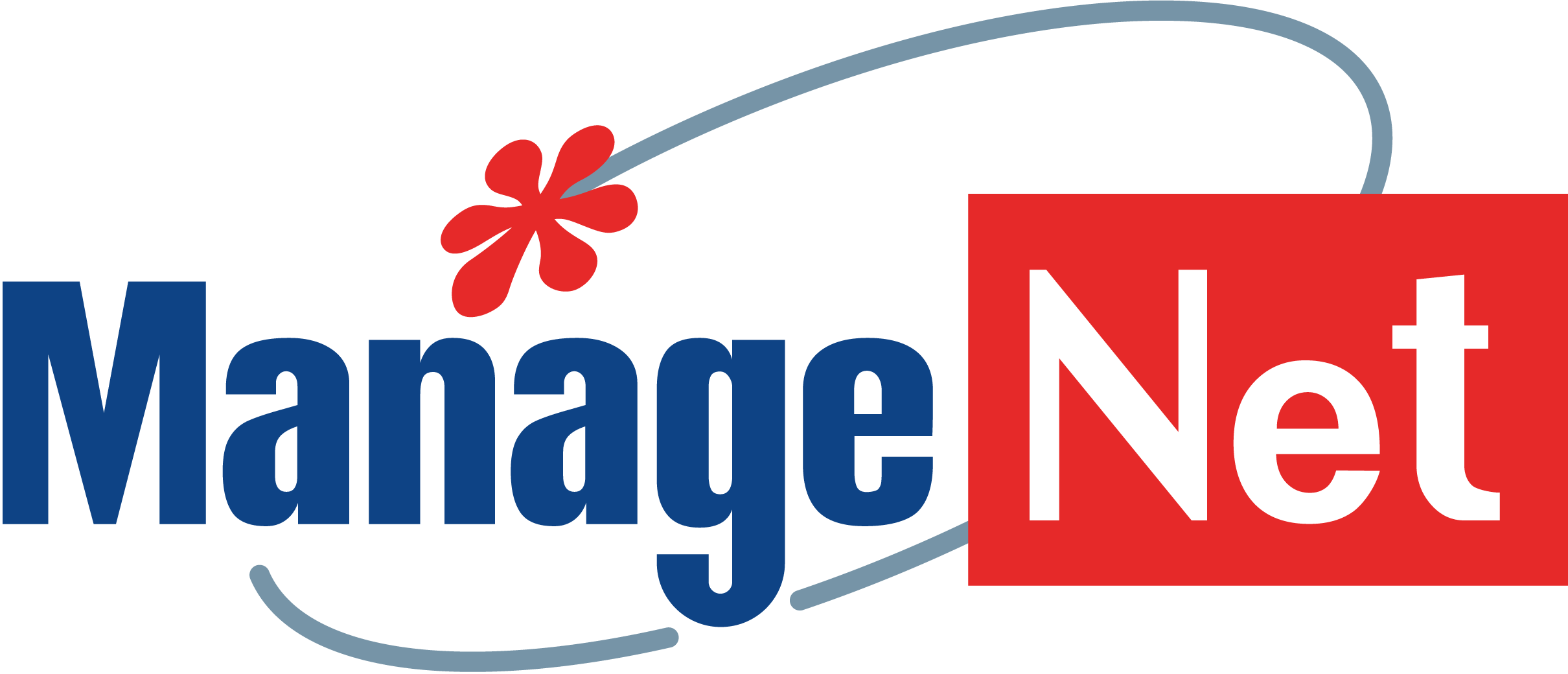 Managed Net Inc – Servicios de Hosting, Redes Gestionadas y Seguridad Cloud