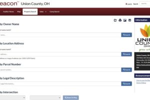 Union County Data Processing