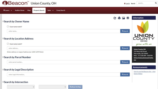 Procesamiento de Datos en Union County: Análisis y Gestión Eficiente