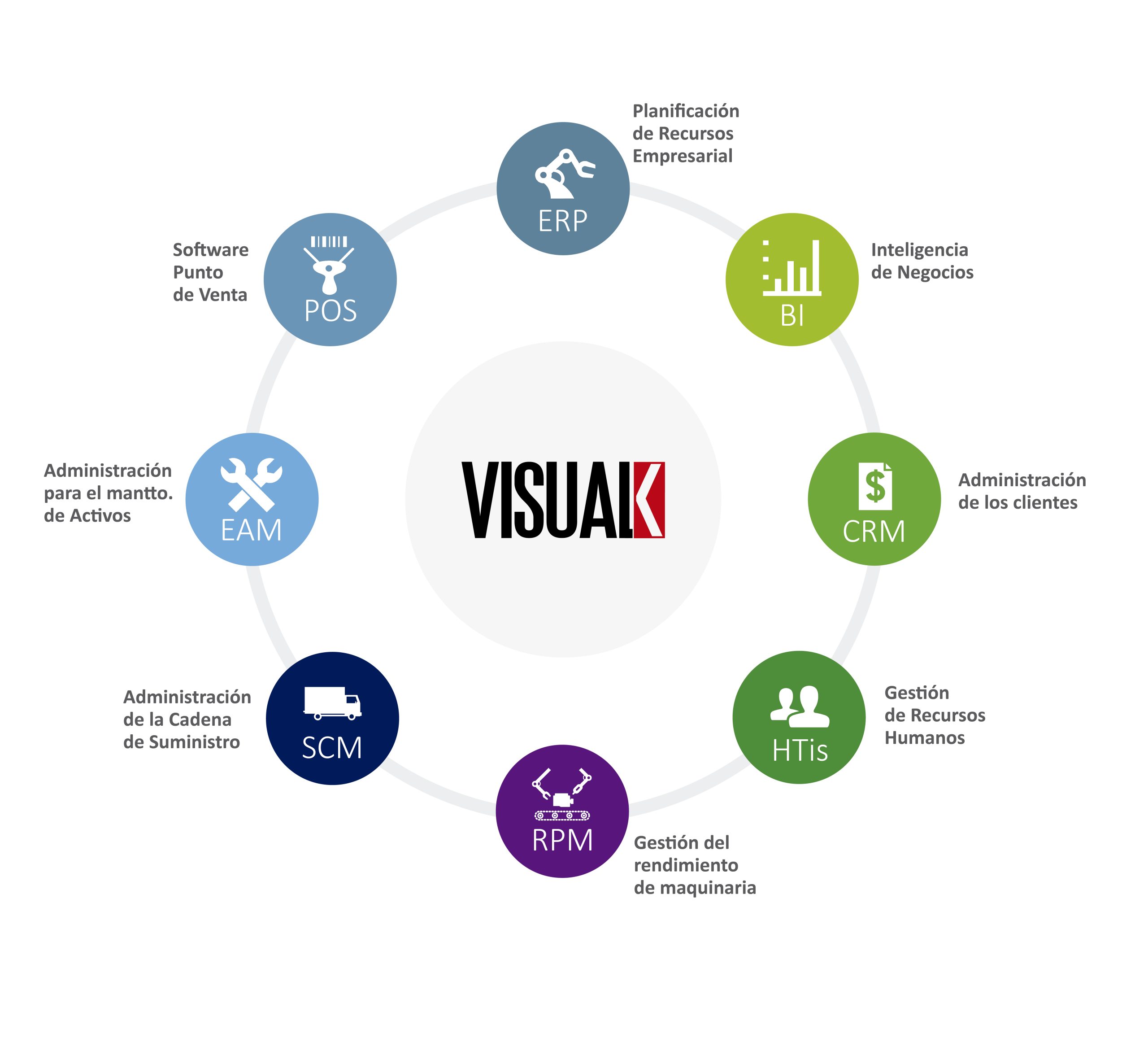 Visual K Puerto Rico: Fotografía Vibrante de la Isla con Colores Tropicales