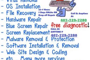 The Tech Guys | Gaming PC Builds, Computer & Laptop Repair, Phone Repair, Console Repair, Data Recovery, 3D Printing