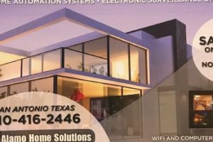 Alamo Tech Solutions LLC