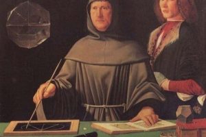 Computer Age Accounting