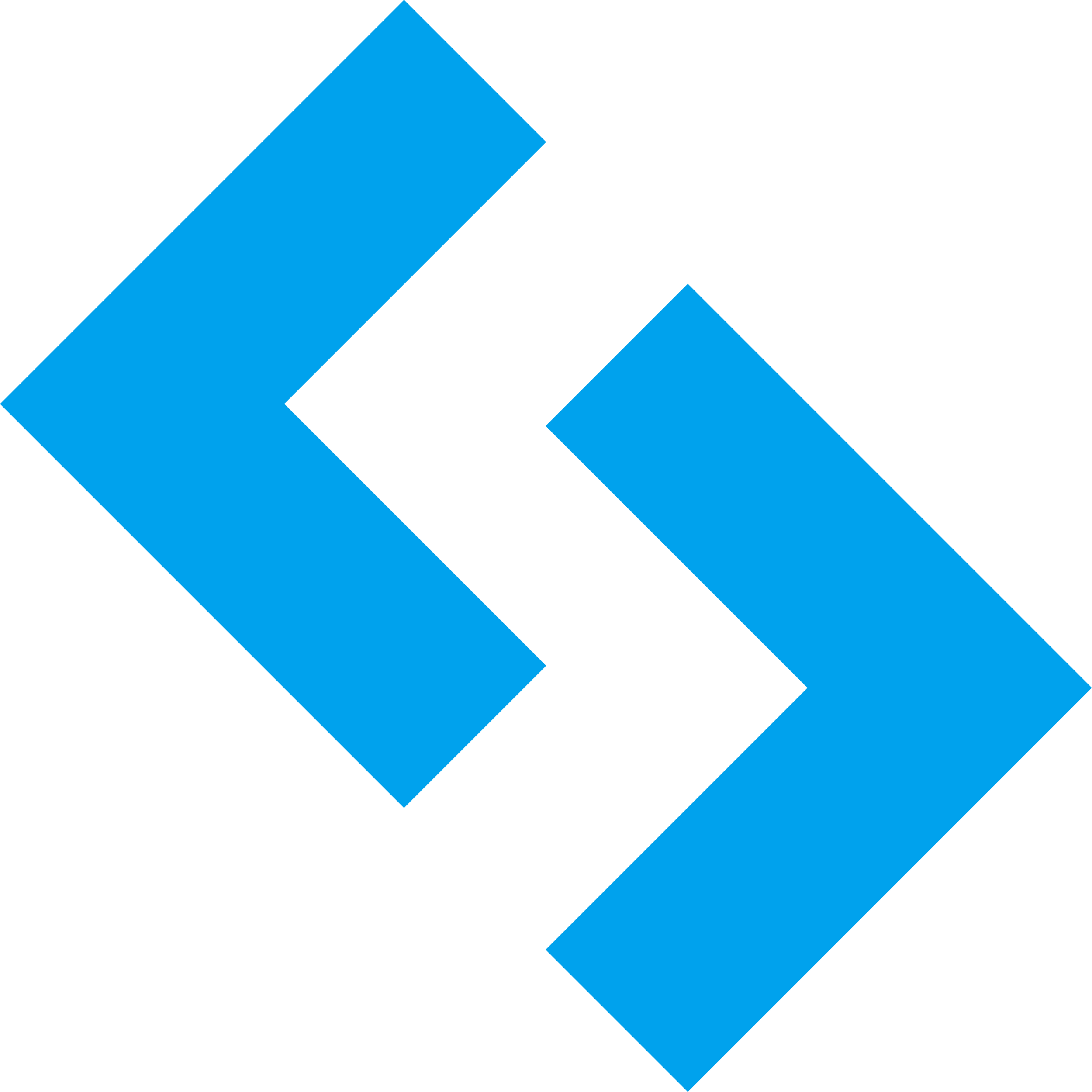 St Aubin Technologies Inc – Innovación Tecnológica y Soluciones Digitales